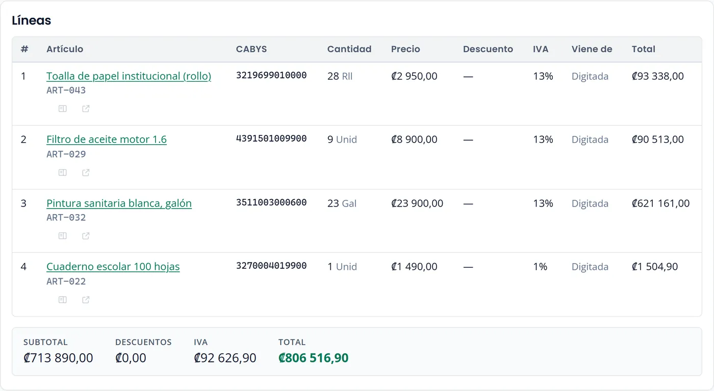 Líneas de una factura en Kiwi ERP: cada artículo con su código, su precio y su total, y el resumen con subtotal, IVA y total.